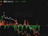 外资持股比例超24%的股票名单